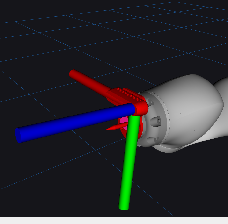 Hand-eye calibration and camera-robot coordinate frame setup